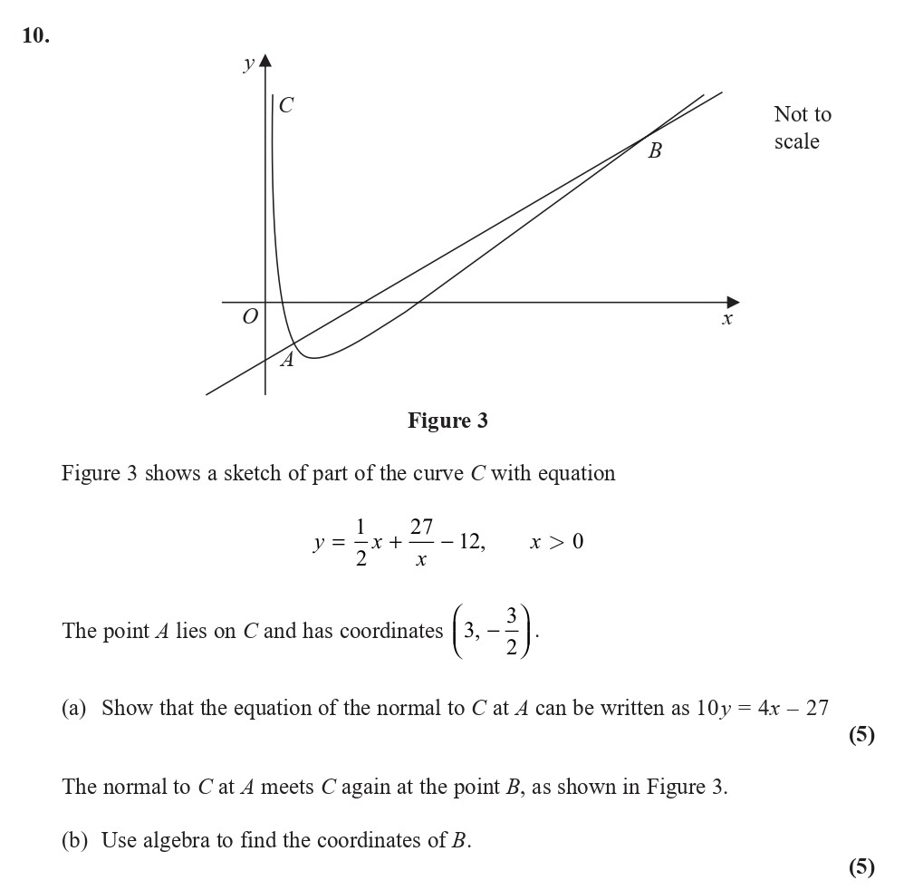 Figure-3-shows-a-sketch-of-part-of-the-curve-C-with-equation--y-=-\frac{1}{2}x^2-+-27---12,--\text{where-}-x->-0-Edexcel-A-Level Maths Pure-Question 2-2018-Paper 2.png
